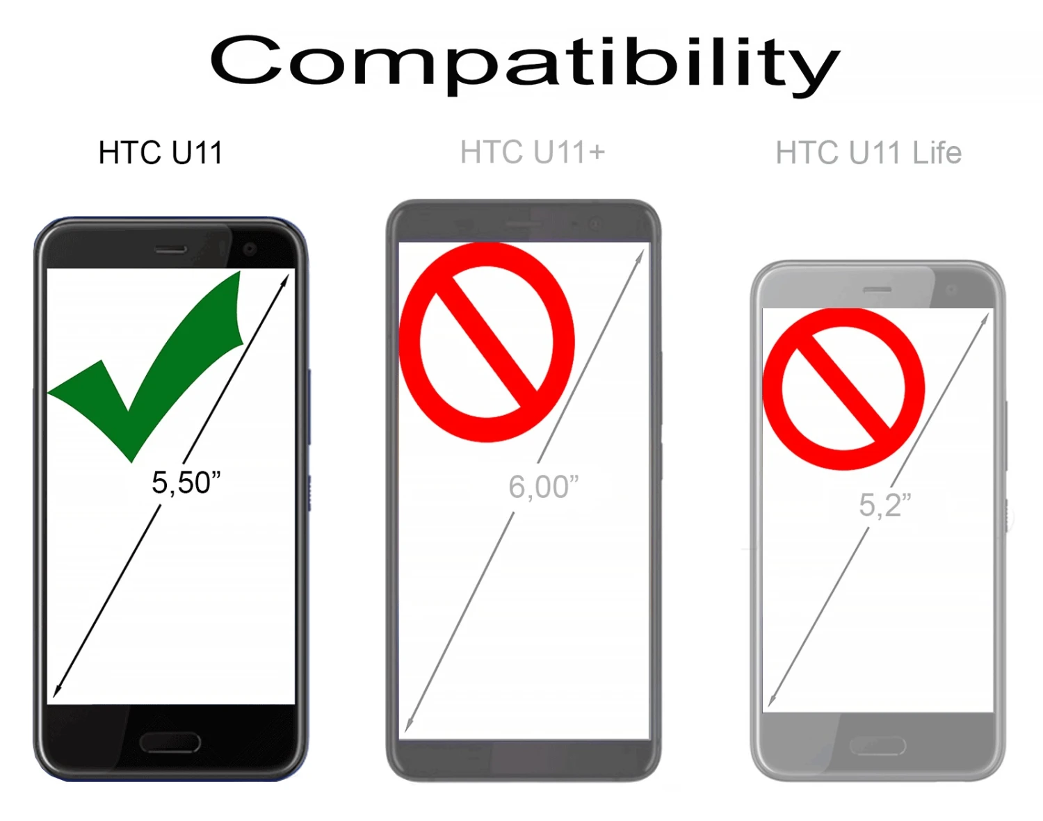 Skinomi - Displayschutzfolie HTC U 11 Full Body 5 Skinomi - Displayschutzfolie HTC U 11 Full Body – Bild 5