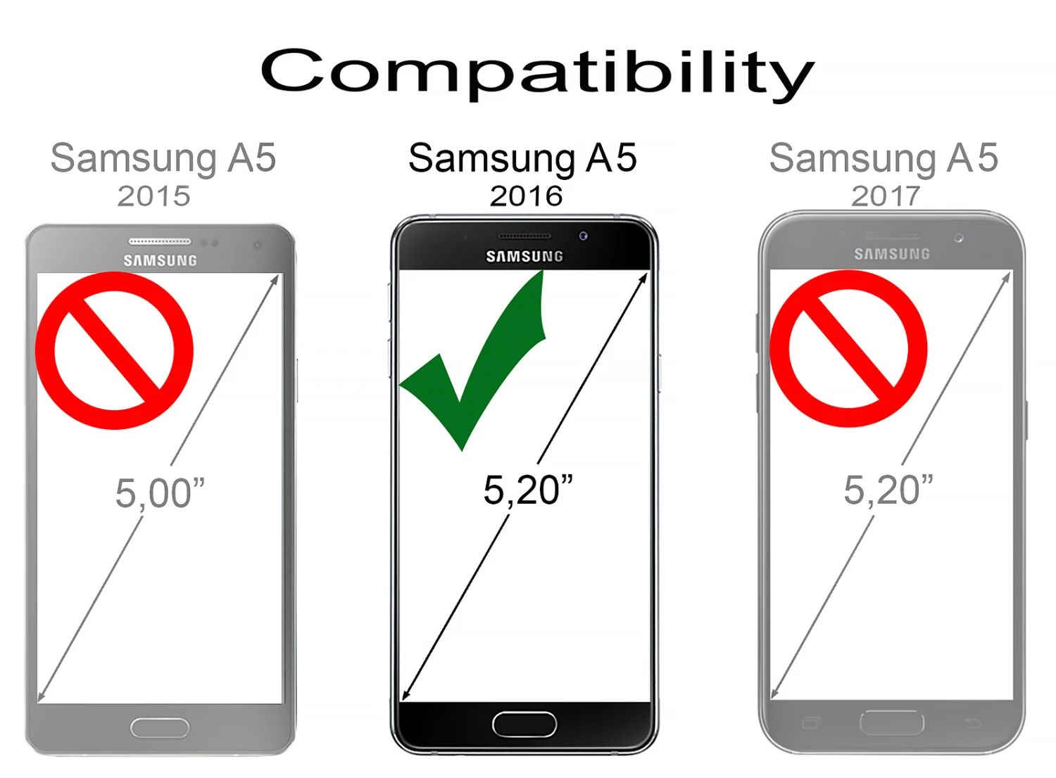 Skinomi - Displayschutzfolie Samsung Galaxy A5 (2016) TechSkin 6 Skinomi - Displayschutzfolie Samsung Galaxy A5 (2016) TechSkin – Bild 6