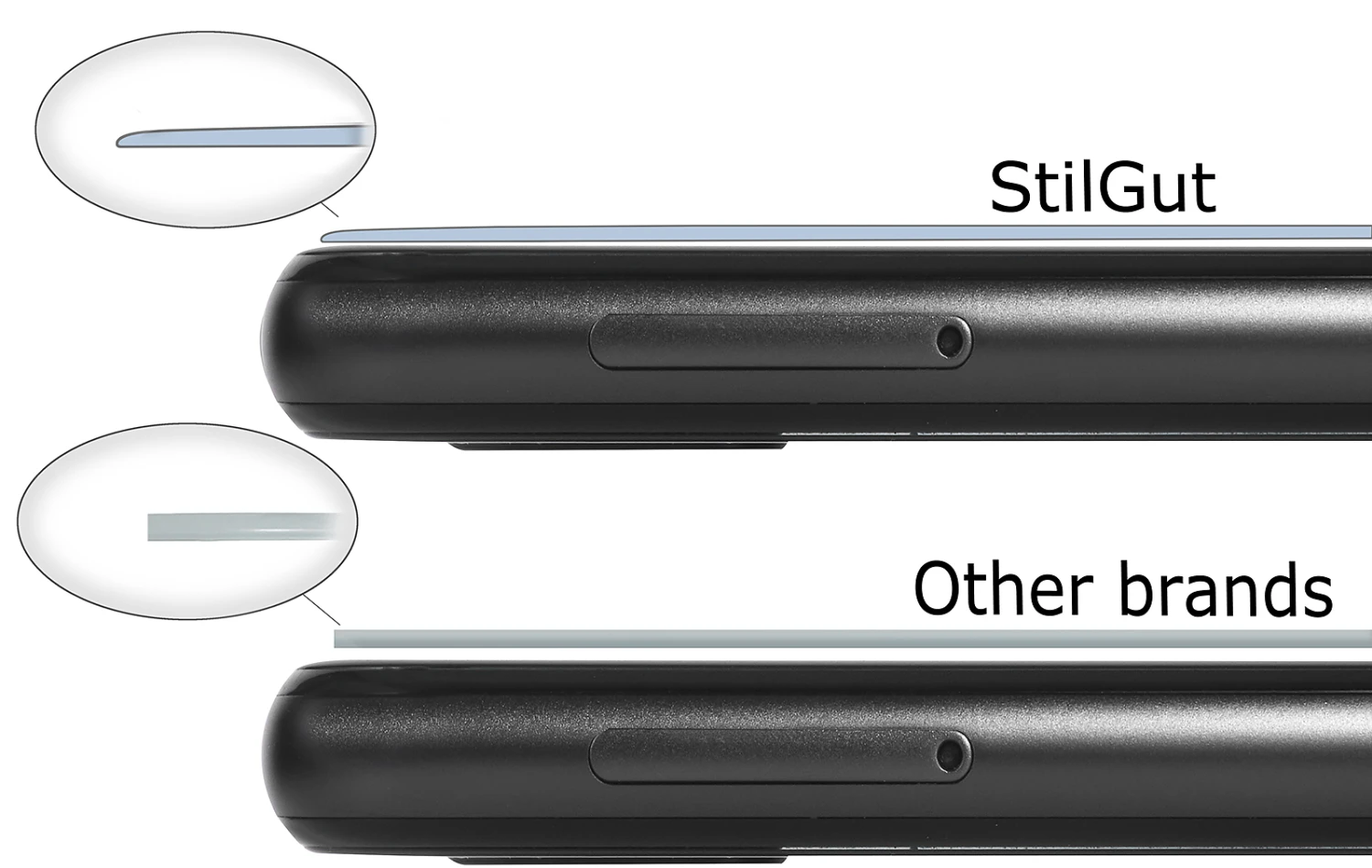 StilGut - Huawei P20 Lite Panzerglas 3D Full Cover 5 StilGut - Huawei P20 Lite Panzerglas 3D Full Cover – Bild 5