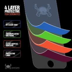 Skinomi - Displayschutzfolie Für Huawei P8 Lite TechSkin -Outlet STILGUT Store huawei p8 lite folie 07