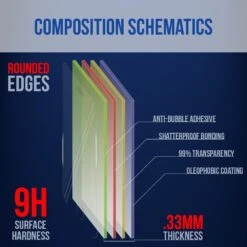 Skinomi – Panzerglas Nexus 6P TechGlass -Outlet STILGUT Store nexus 6p panzerglas 06