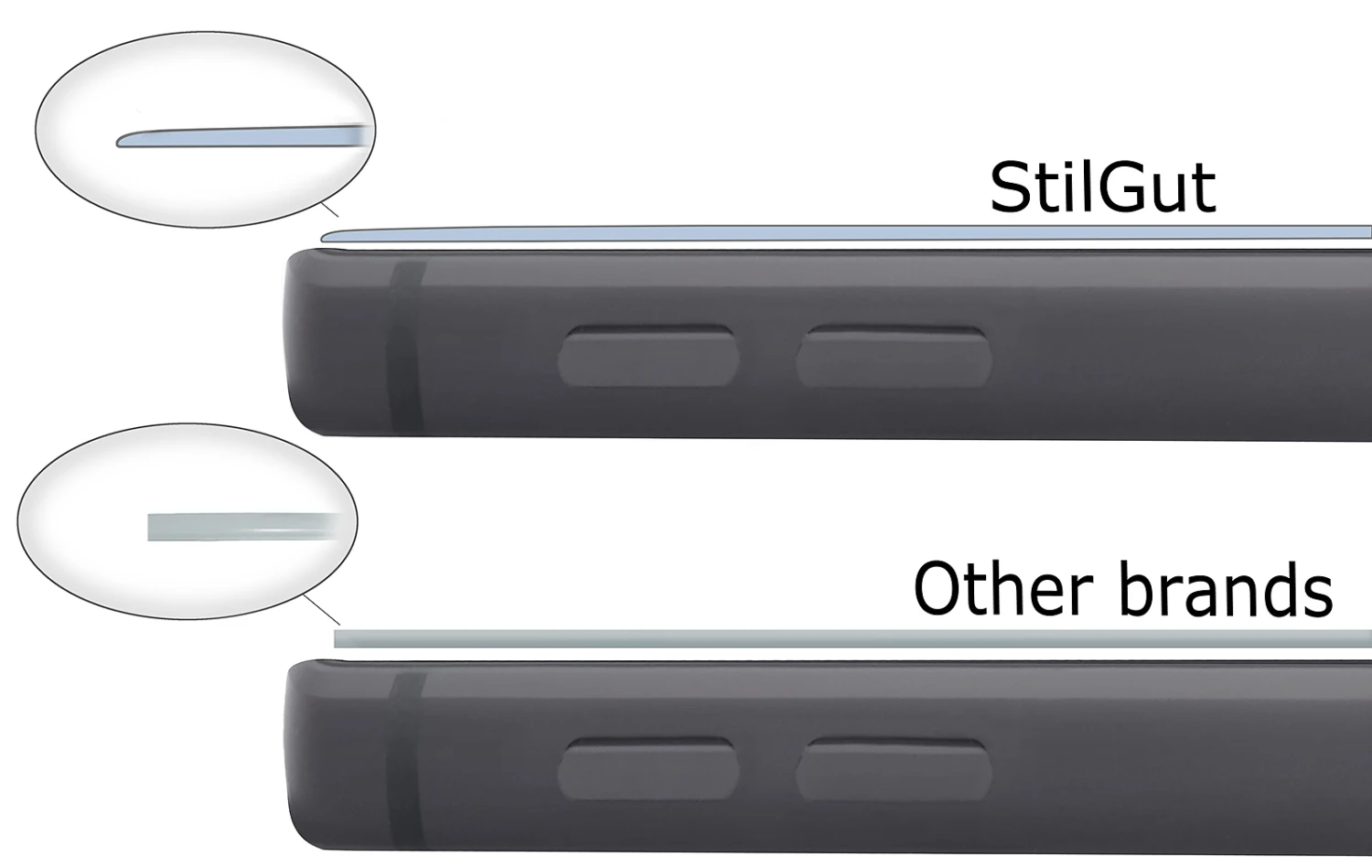 StilGut - Panzerglas 3D Curved LG G6 5 StilGut - Panzerglas 3D Curved LG G6 â Bild 5